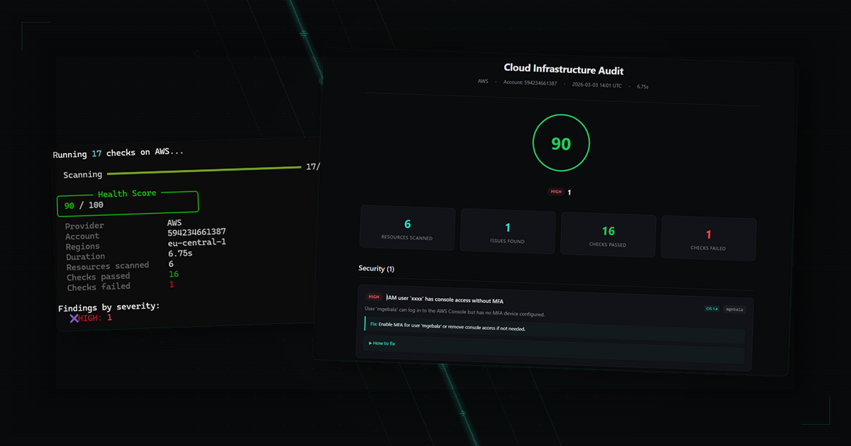 cloud-audit CLI output and HTML report showing AWS security scan results